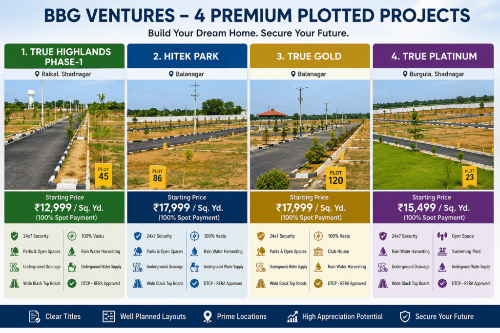 BBG VENTURE PROJECT SHADNAGAR