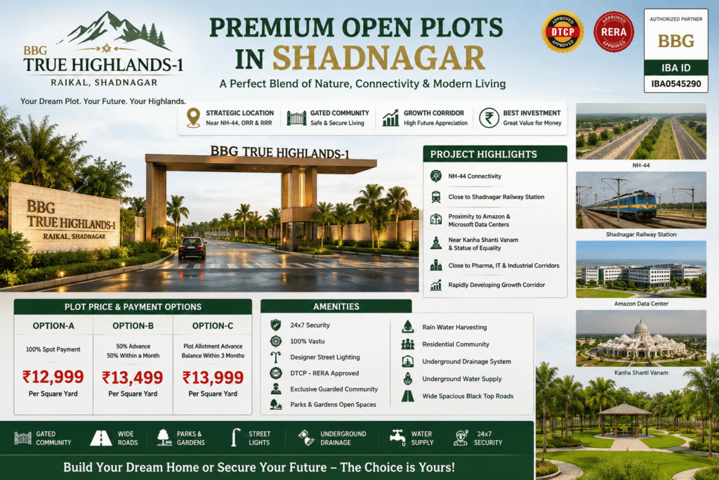 Ventures in Shadnagar infographic Image