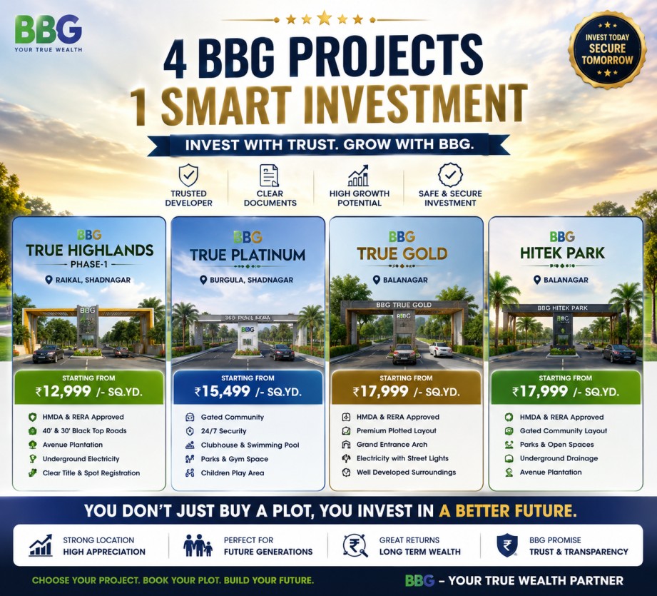Open Plots for Sale in Shadnagar