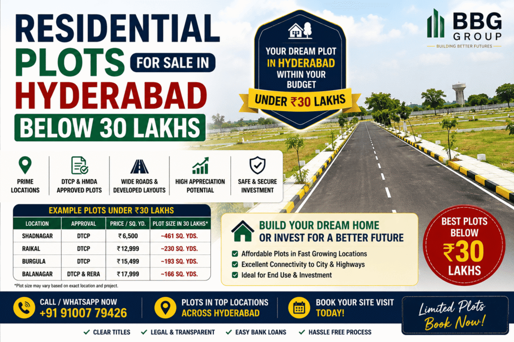 Residential plots for sale in Hyderabad below 30 lakhs