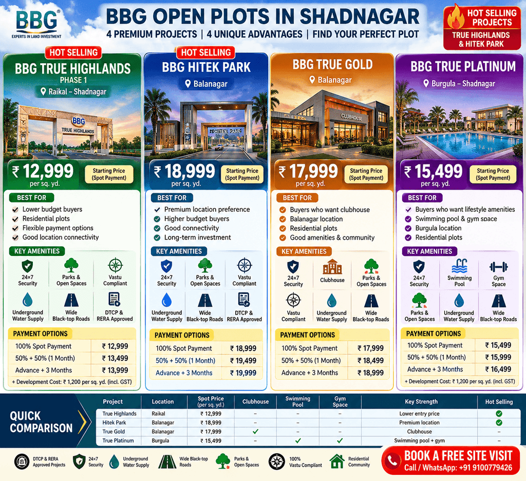 Best BBG open plots in Shadnagar comparison of True Highlands, Hitek Park, True Gold and True Platinum
